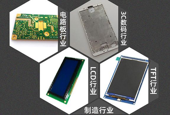 CNC imager application industry.jpg