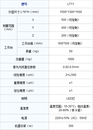 WEIMI LT11全自动双激光测厚仪参数.png