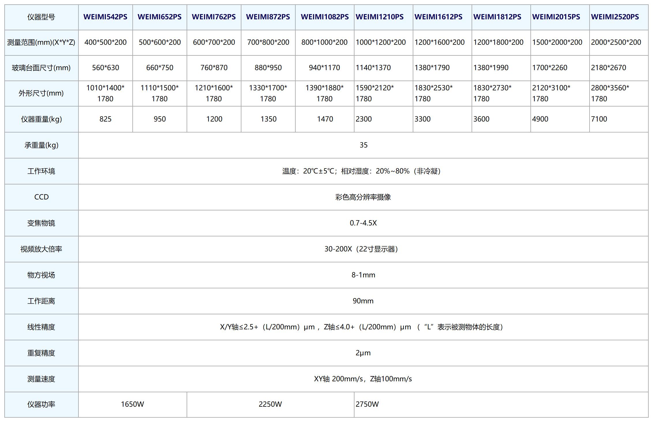 GS网站参数_PS (2).jpg